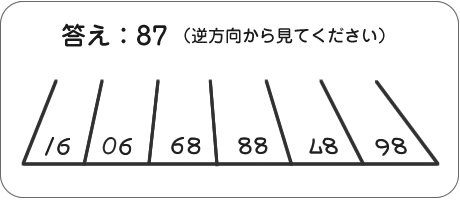 駐車場 答え