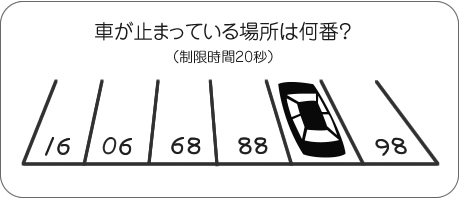 駐車場 問題