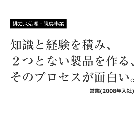 ミウラの内部