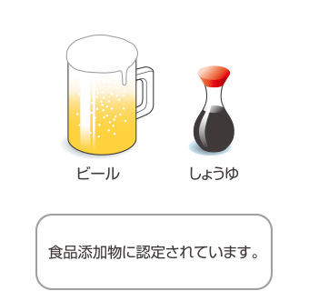 食品添加物に認定されています。