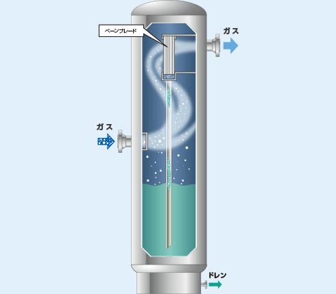 スロットルサイレンサー TH型