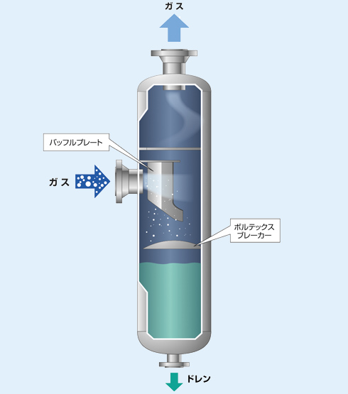 スロットルサイレンサー TH型